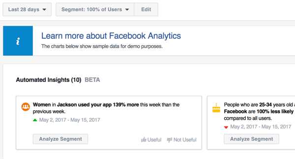 Facebook Ads Manager'daki Analytics aracı, sayfalarınız ve diğer Facebook pazarlama çabalarınız hakkında otomatikleştirilmiş bilgiler sağlayabilir.