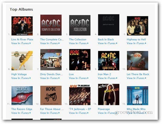 AC / DC Sonunda Apple iTunes Store'da