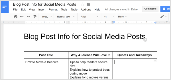sosyal paylaşımlarda paylaşılacak önemli noktaları blog yayınlayın
