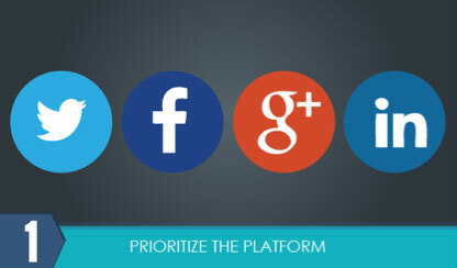 öncelikli platformlar