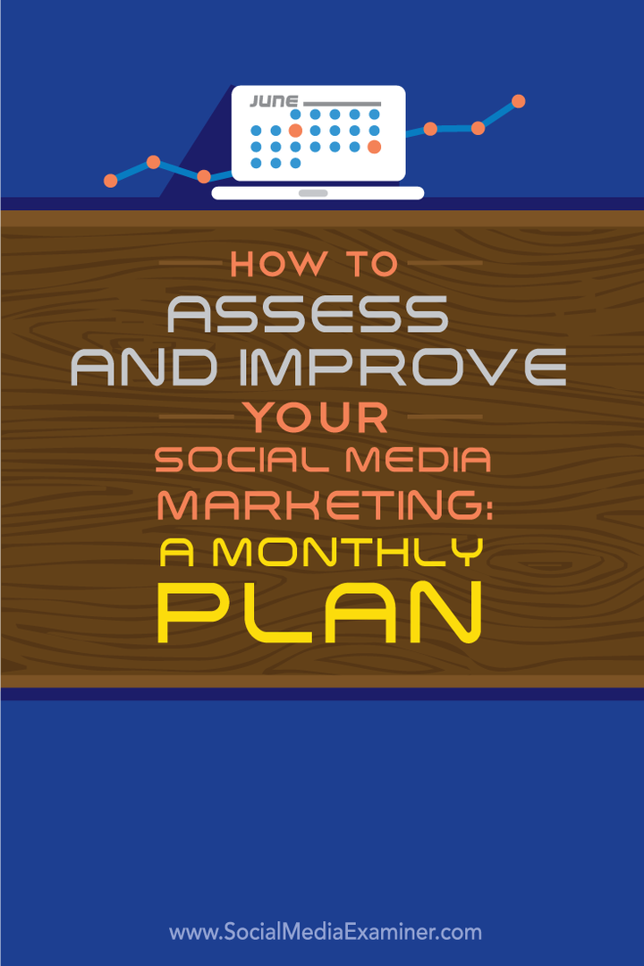 Sosyal Medya Pazarlamanızı Nasıl Değerlendirir ve Geliştirirsiniz: Aylık Bir Plan: Sosyal Medya Denetçisi