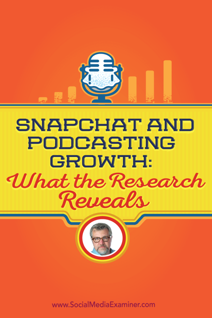 Snapchat ve Podcasting Büyümesi: Araştırmanın Ortaya Çıkardığı: Sosyal Medya Denetçisi