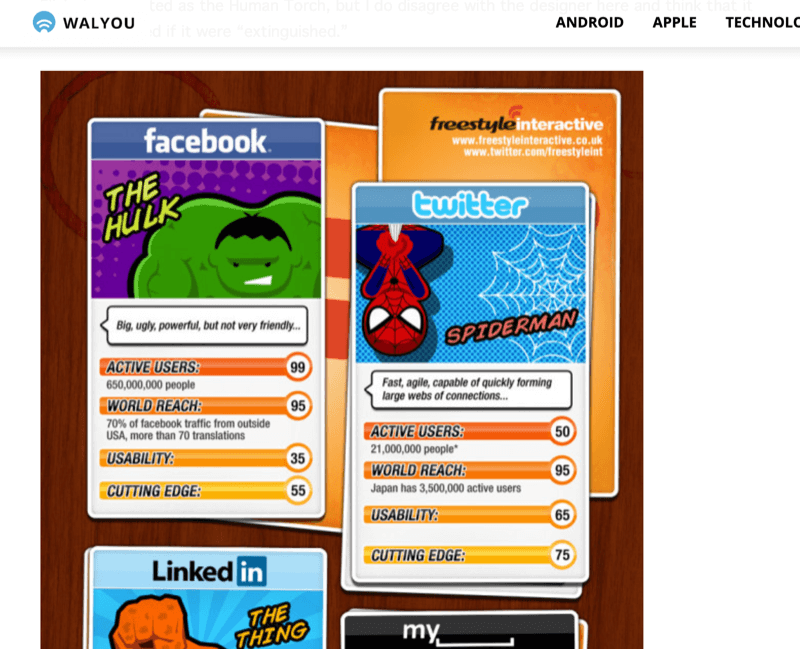 sosyal ağları süper kahramanlar olarak tasvir eden infografikli makalenin ekran görüntüsü