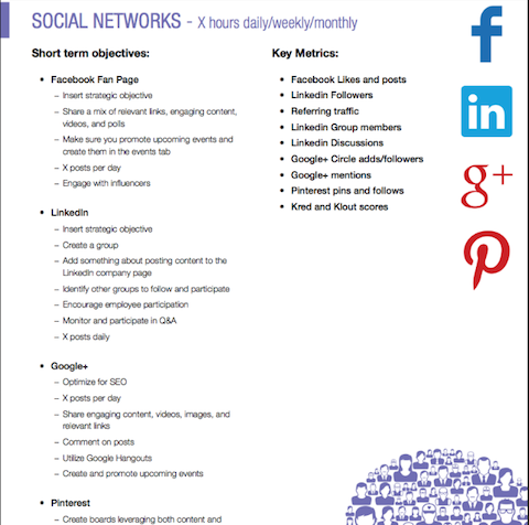 sosyal ağ hedef sayfası