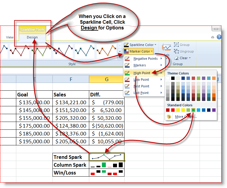 Renkleri Excel 2010 Sparklines Olarak Değiştirme