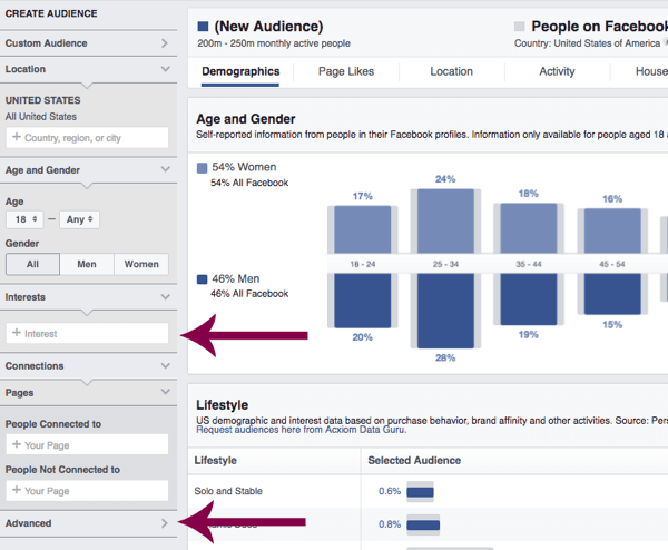 Facebook'un Audience Insights, hedef kitleniz hakkında daha fazla bilgi edinmenize yardımcı olabilir.