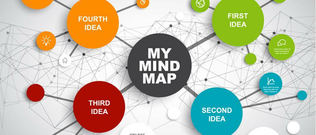 PowerPoint ile Zihin Haritası Nasıl Oluşturulur