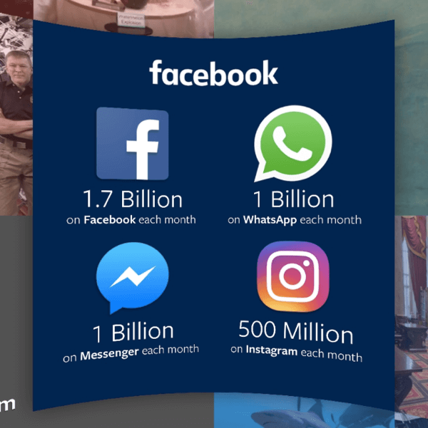 facebook üç aylık kazanç raporu resmi