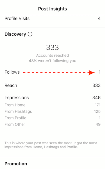 Instagram iş gönderisi için Post Insights'ta toplam takip sayısı