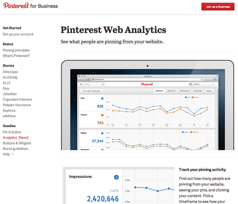 pinterest web analizi