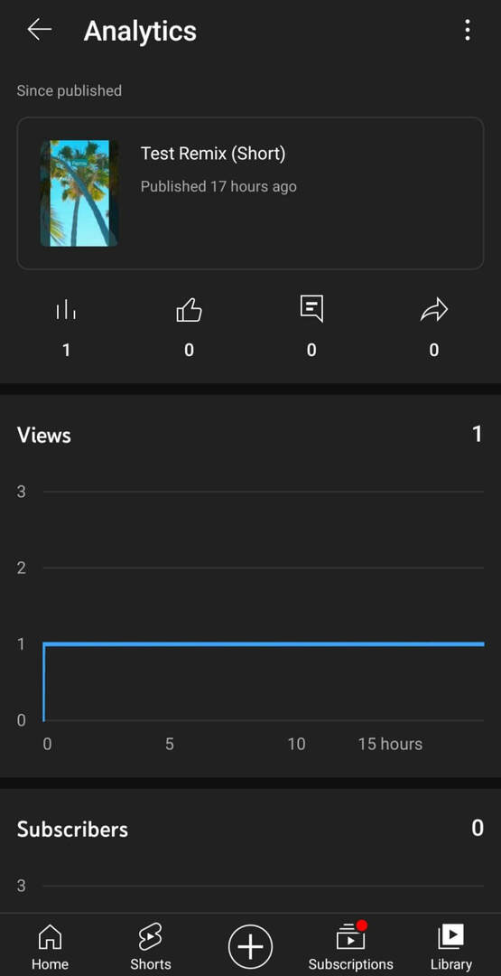 youtube-remix-analytics-temel-metrik-görüntüleme-etkileşim-abone-kitle-elde tutma-trafik-kaynak-kırılım-örnek-nasıl-kontrol edilir-21