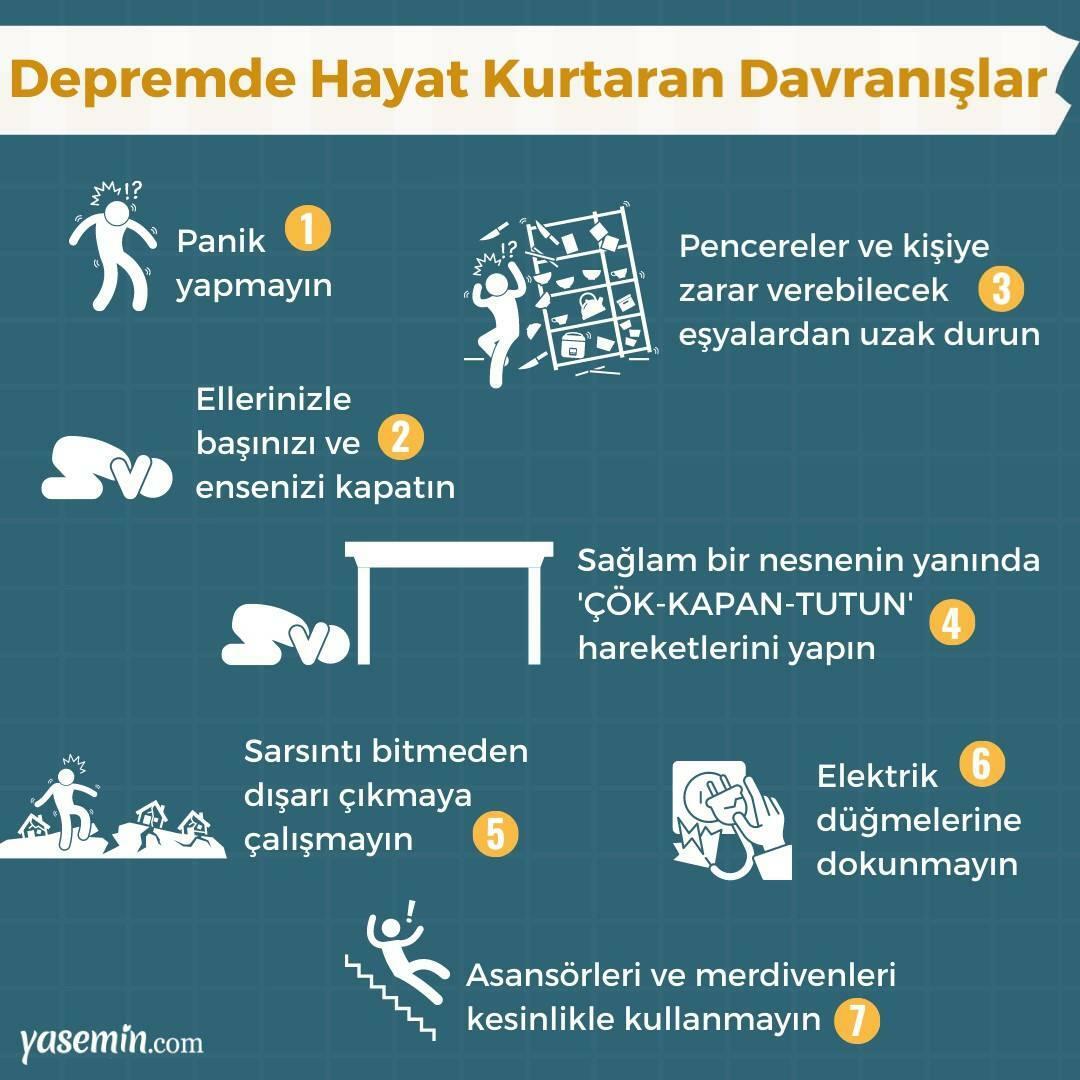 depremde hayat kurtaran yöntemler