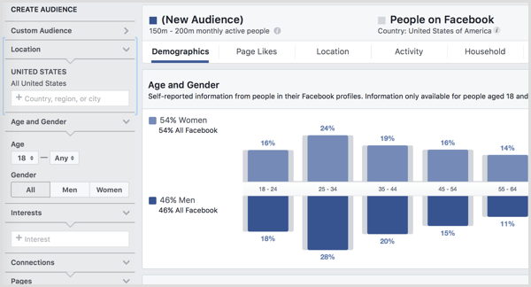 facebook kitle analizi