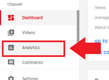 Sosyal medya pazarlama stratejisi; YouTube Analytics'e erişmek için 2. adımın ekran görüntüsü.
