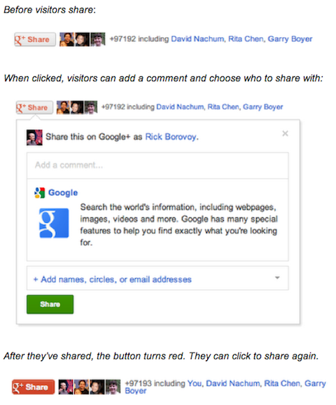 google + paylaş düğmesi