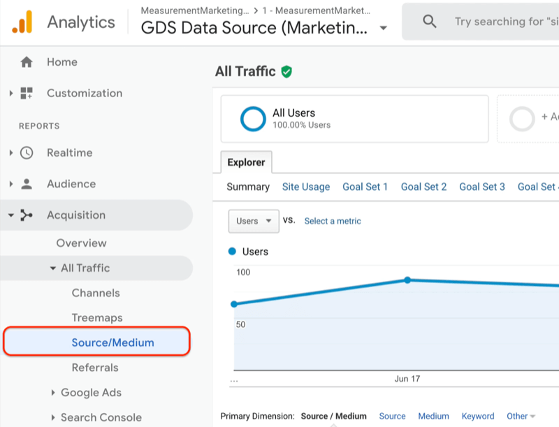 edinme altındaki tüm trafik altındaki kaynak / aracı raporunu gösteren google analytics menüsü