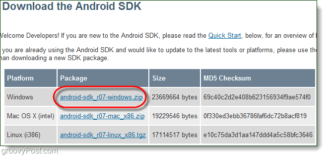 Android SDk'sini indirin