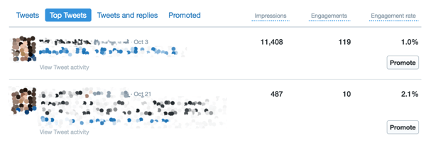 Etkileşim etkinliğinizi görüntülemek için Twitter Analytics panosunun En İyi Tweetler sekmesini kullanın.