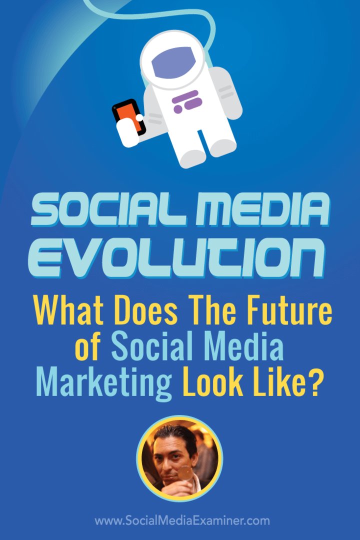 Sosyal Medya Evrimi: Sosyal Pazarlamanın Geleceği Neye benziyor?: Sosyal Medya İncelemesi