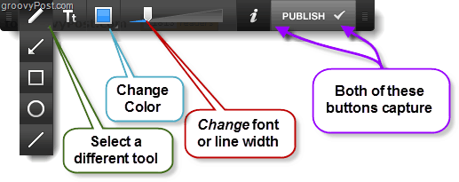 markup.io araç çubuğu grafiği