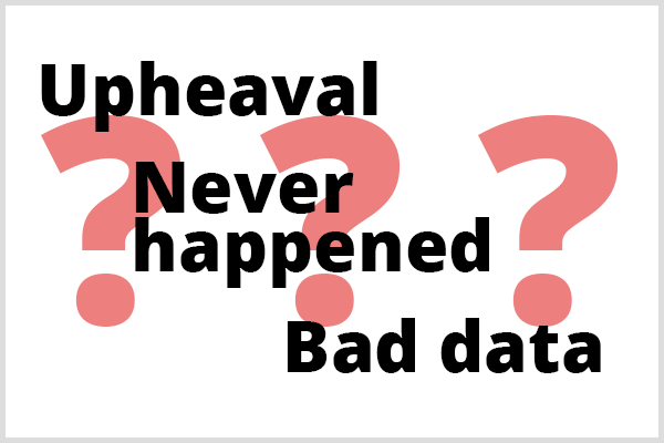 Tahmine dayalı analitik üç şeyi tahmin edemez. Üç soru işaretinin önünde Upheaval, Never Happened ve Bad Data kelimelerinin resmi.