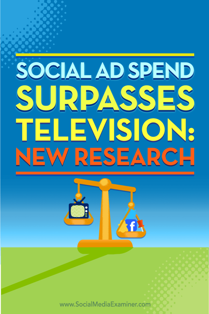Sosyal Reklam Harcaması Televizyonu Aştı: Yeni Araştırma: Sosyal Medya Denetçisi