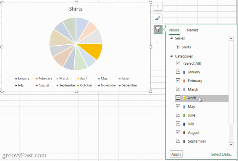 Pasta Grafik Filtreleri