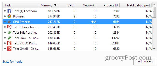 10 Google Chrome Power Kullanıcı İpuçları ve Püf Noktaları