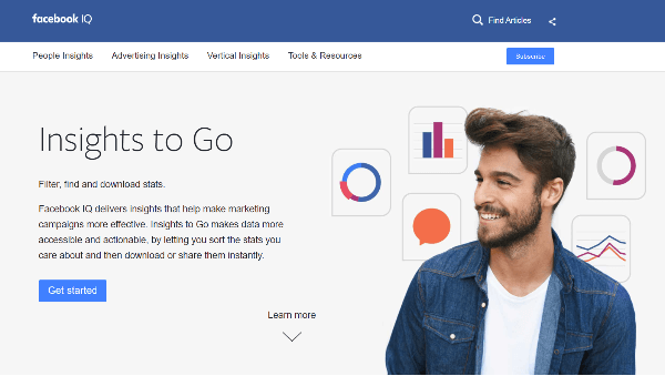 acebook Yeniden tasarlanan Facebook IQ Sitesini, yeni bir Insights to Go portalını öne çıkararak tanıttı.