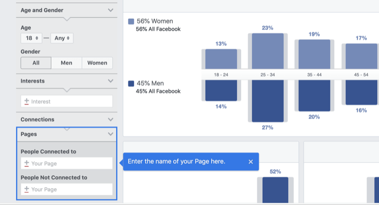 Facebook için Facebook Audience Insights sayfasının nasıl analiz edileceğinin 1. adımı
