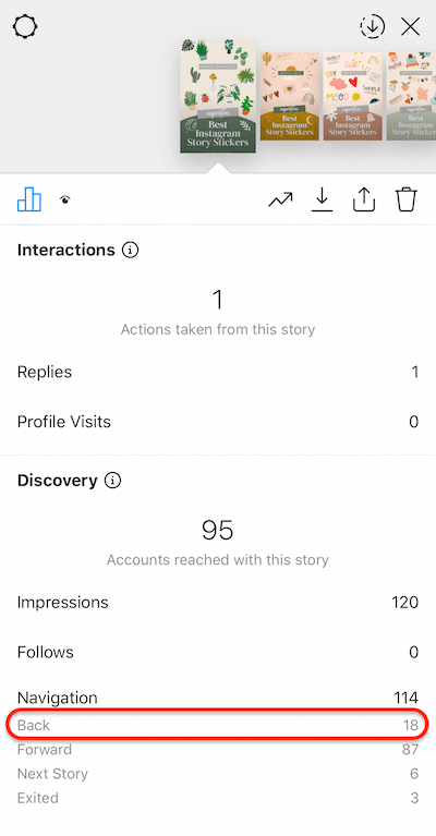 Hikayenize geri çekilen muslukları gösteren instagram hikayeleri verileri