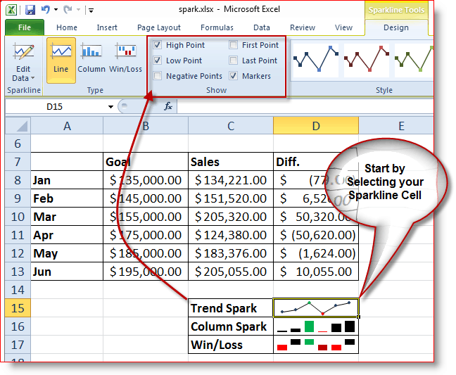 Excel 2010 Mini Grafiklerinde hangi özelliklerin kullanılacağını seçme