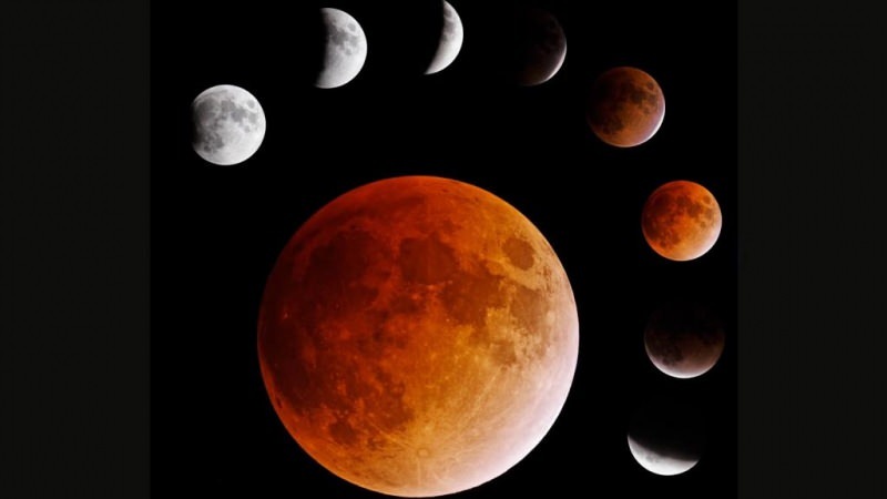 Ay tutulması nedir? 5 Haziran'da gerçekleşecek olan Ay tutulması saat kaçta izlenecek
