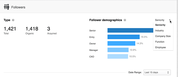 linkedin takipçi demografik sıralaması