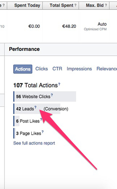 facebook performans reklamı sonuçları