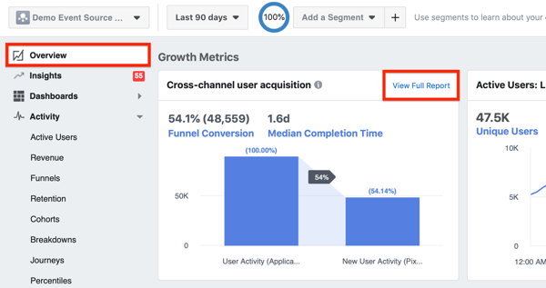 Facebook Analytics'e Genel Bakış'ta Kanallar arası kullanıcı edinme modülü örneği.