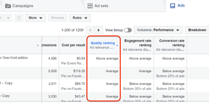 Facebook Ads Manager'daki Facebook Reklam Kalitesi Sıralaması verileri