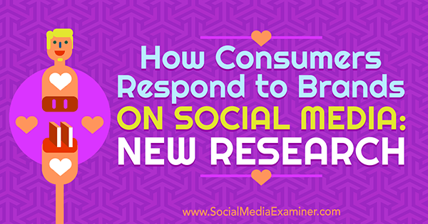 Tüketiciler Sosyal Medyada Markalara Nasıl Tepki Veriyor: Sosyal Medya Denetçisi Michelle Krasniak'ın Yeni Araştırması.