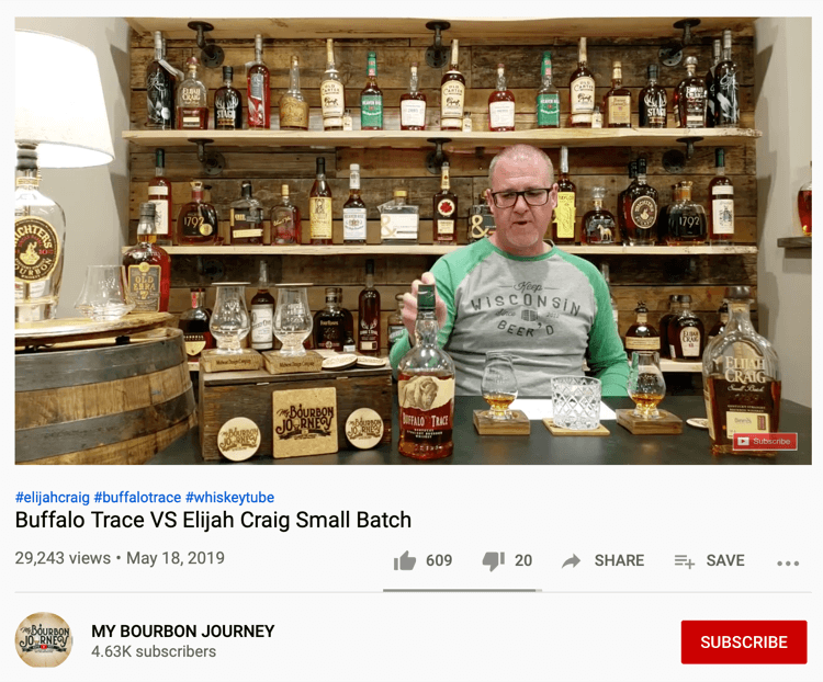 Bourbon Yolculuğum YouTube videom