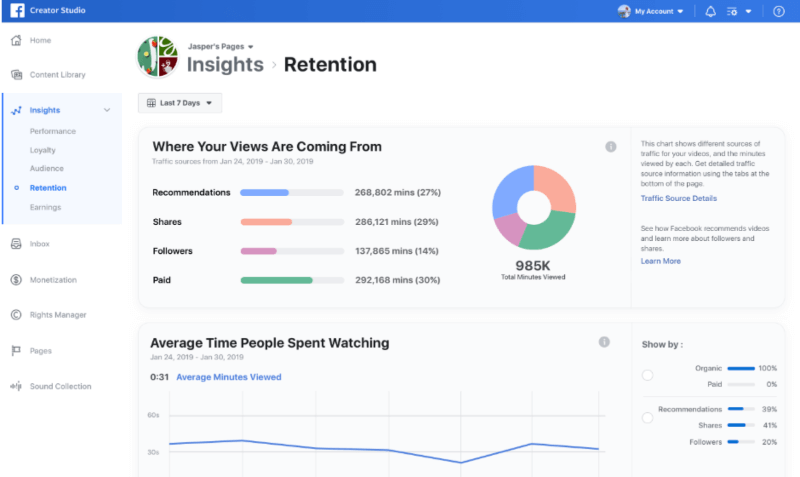 Brand Collabs Manager'ı genişletmeye ve Facebook Stars için yeni güncellemelere ek olarak Facebook, Creator Studio'da Traffic Source Insights adlı yeni bir veri görselleştirmesi sunuyor.