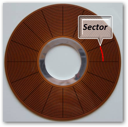 sabit disk disk sektörleri