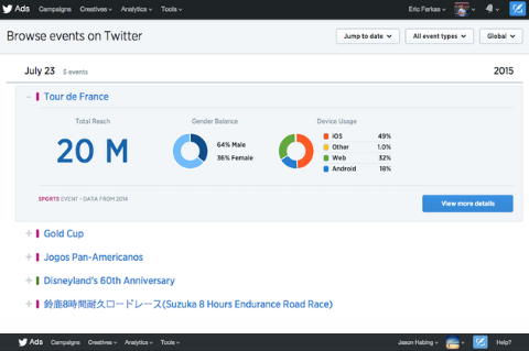 twitter etkinliği hedefleme