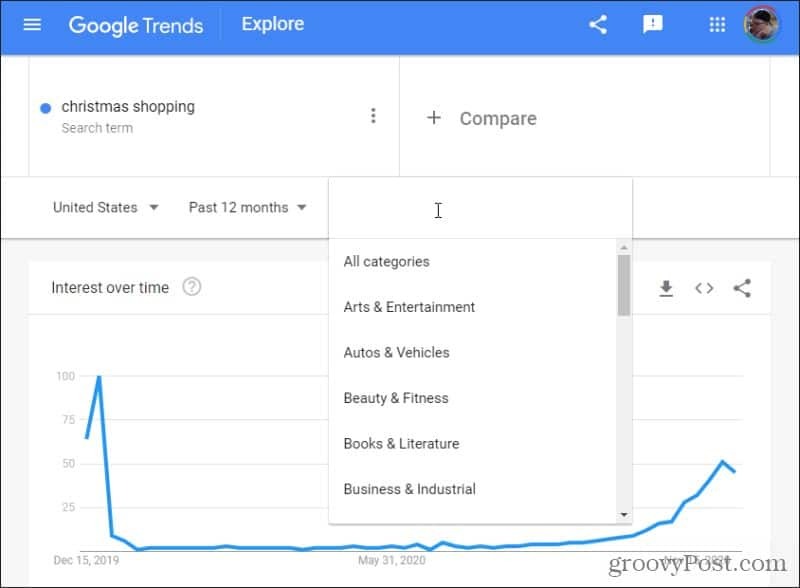 google trend kategorileri