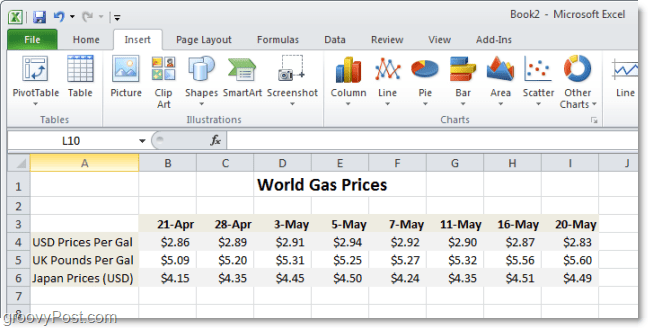 Excel 2010'da Dünya Gaz Fiyat karşılaştırma tablosu