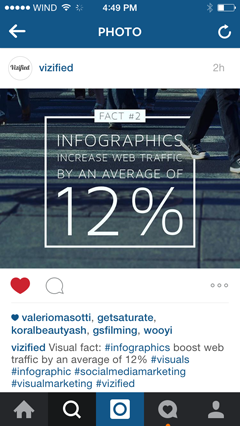 instagram üzerinde metin yerleşimi infografik