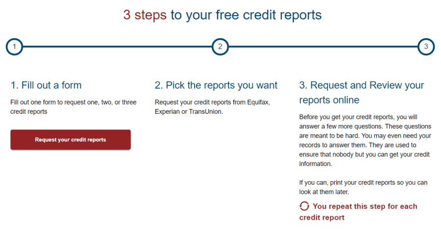 ücretsiz kredi raporu