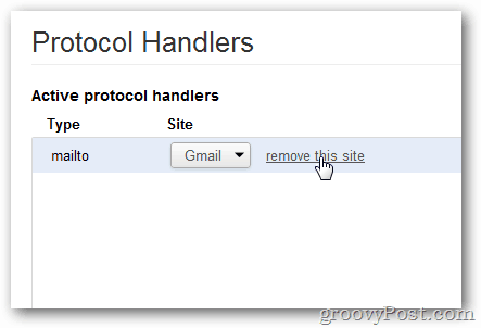gmail protokol işleyicisi