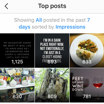 Instagram Insights, son yedi gündeki en iyi altı gönderinizi gösterir.