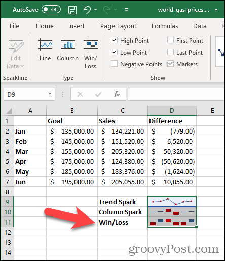 Excel'de Win / Loss Sparkline