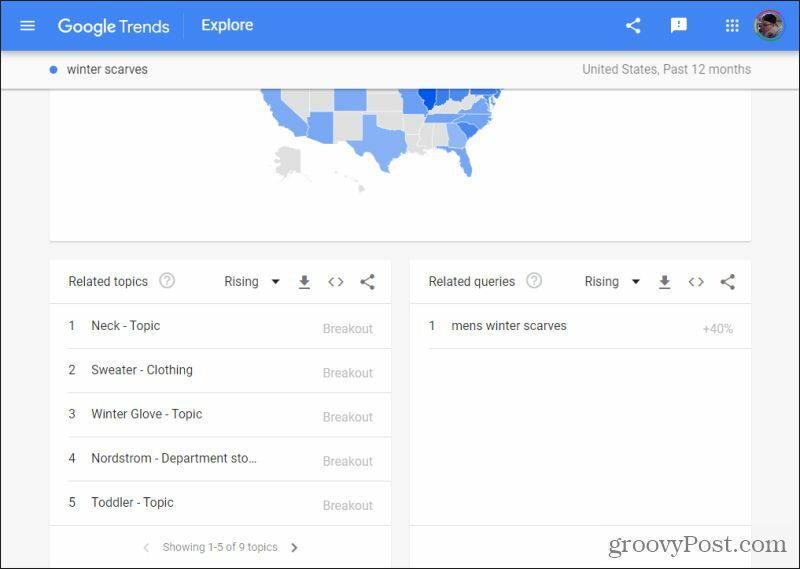 google trendlerindeki ilgili sorgular